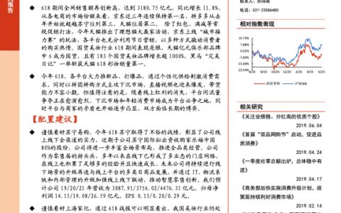 商贸零售行业专题研究：618战绩再创新高，聚焦下沉市场和年轻群体