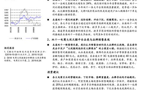 电商行业：王者之战拉开序幕，年度大戏还看双十一