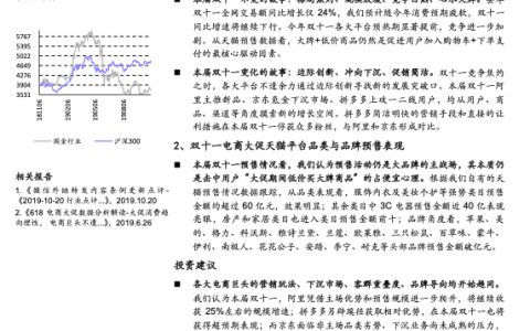 电商行业：王者之战拉开序幕，年度大戏还看双十一