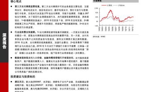 互联网金融行业：支付牌照管理收紧，行业迎来整合快速期
