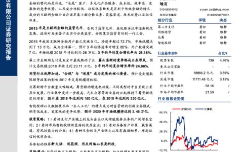 互联网金融在监管呵护中健康发展
