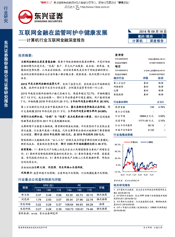 互联网金融