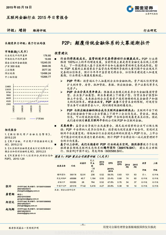 互联网金融