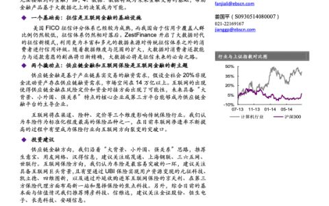 互联网金融：寻找新风口——供应链金融与互联网保险
