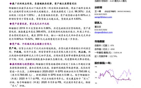 邮储银行-独特的禀赋优势，不一样的零售银行