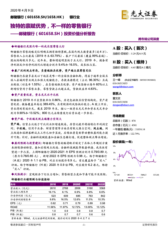 零售银行研究报告