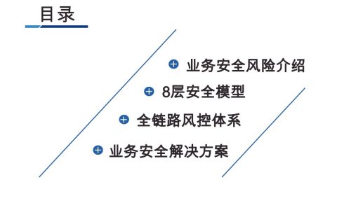 基于大数据的业务风控体