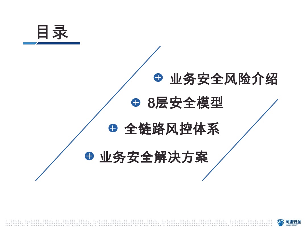 金融风控与智能风控