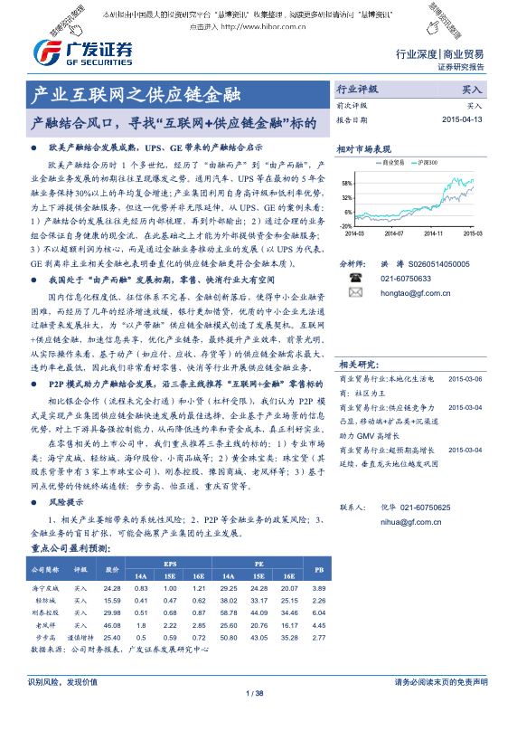 供应链金融