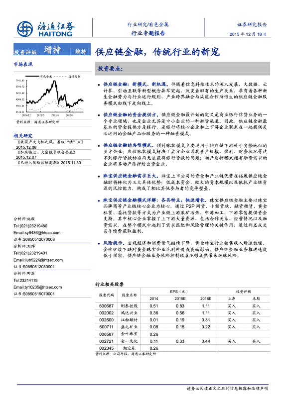 供应链金融