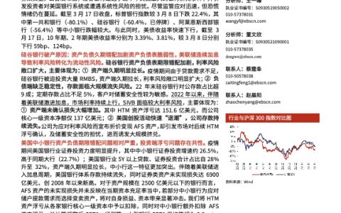 银行业基于硅谷银行破产事件的分析本轮美国中小银行危机演化历程及应对思路（29页）