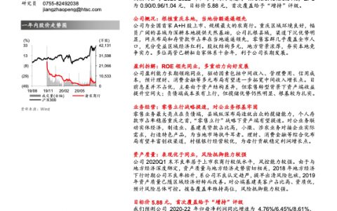 渝农商行：县域纵深布局，铸就本地龙头（24页）