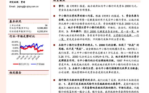 中小银行注资改革，如何评估？–托底VS估值提升