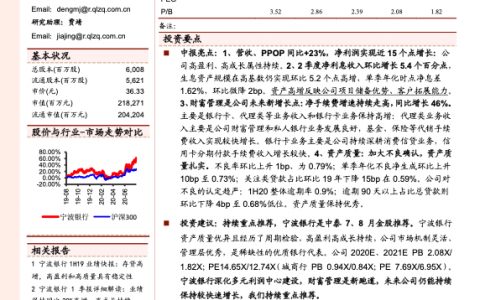 宁波银行2020中报点评：成长持续，财富管理新跑道