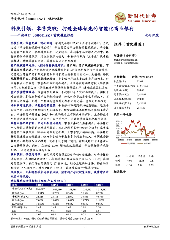 银行研究