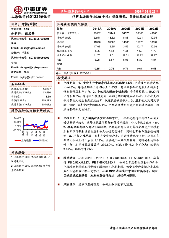 银行研究