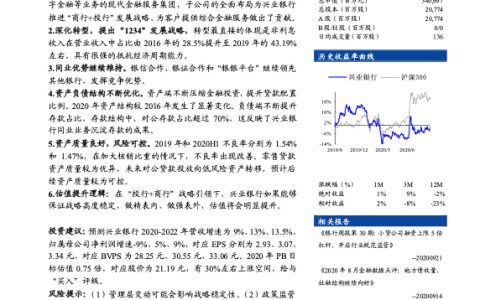 兴业银行-市场化思维，“商行+投行”前景广阔（31页）