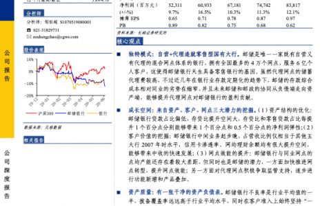邮储银行-公司深度报告：奔跑的零售大行（25页）