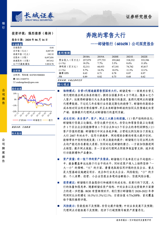 银行研究