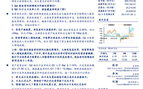 招商银行2020中报点评：如何客观看待招行中报