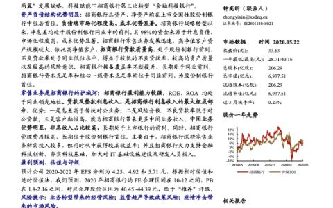 招商银行科技赋能推动零售银行快速转型