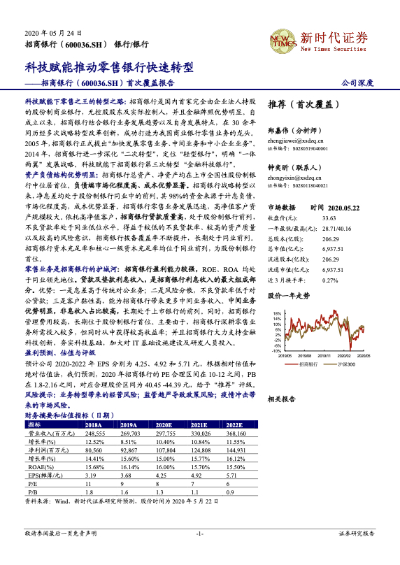 银行研究