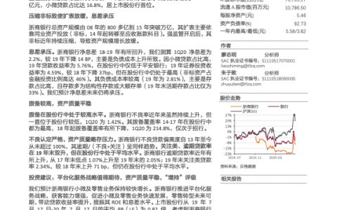 浙商银行-深耕长三角，推动平台化战略转型