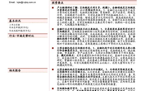 银行业区块链技术在金融行业运用的评估：小范围试用，商业模式还需探索