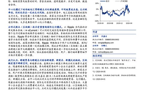 区块链行业科创未来（五）：分布式账本为国际支付体系带来的启示