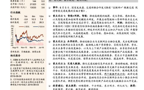 招商证券：重点关注智能网联汽车、共享经济、交通大数据