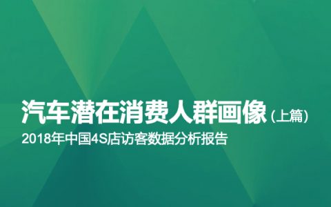 极光大数据：汽车潜在消费人群画像（上中下全篇59页）
