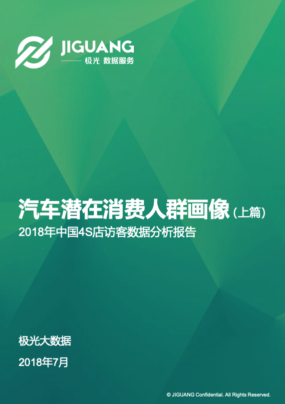 汽车金融研究报告