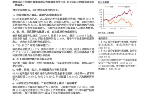 天风证券：4200份问卷告诉你汽车消费如何变化（14页）