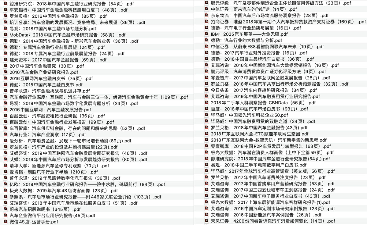 汽车金融研究报告