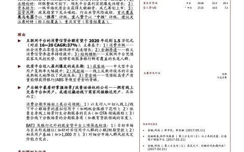 中金公司：互联网消费金融行业主题研究——分期看场景、现金贷靠流量