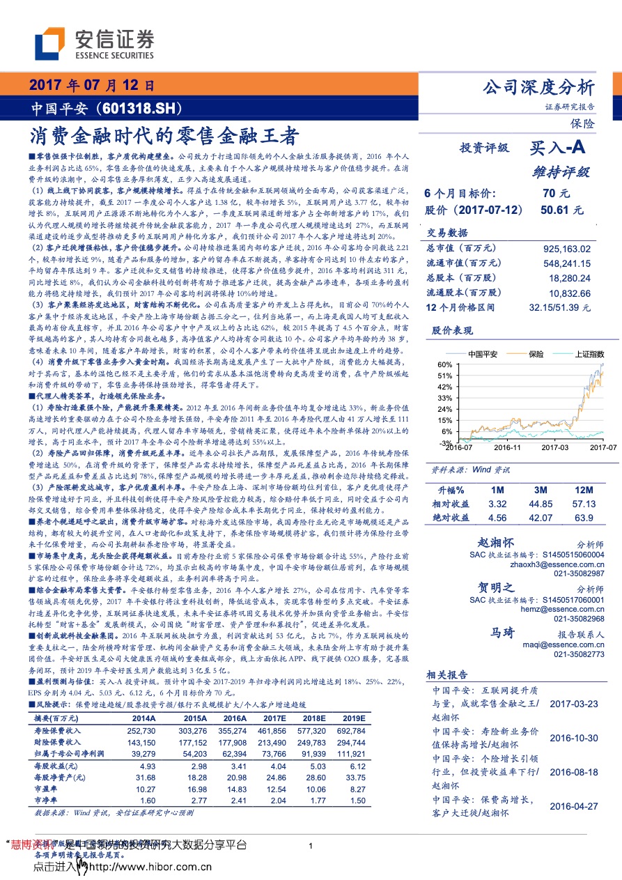 消费金融研究报告