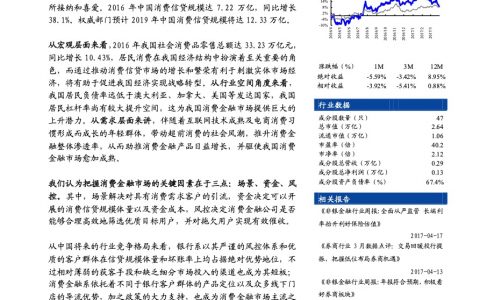 东北证券：三国鼎立逐鹿中原，掀起消费金融新浪潮（2017）