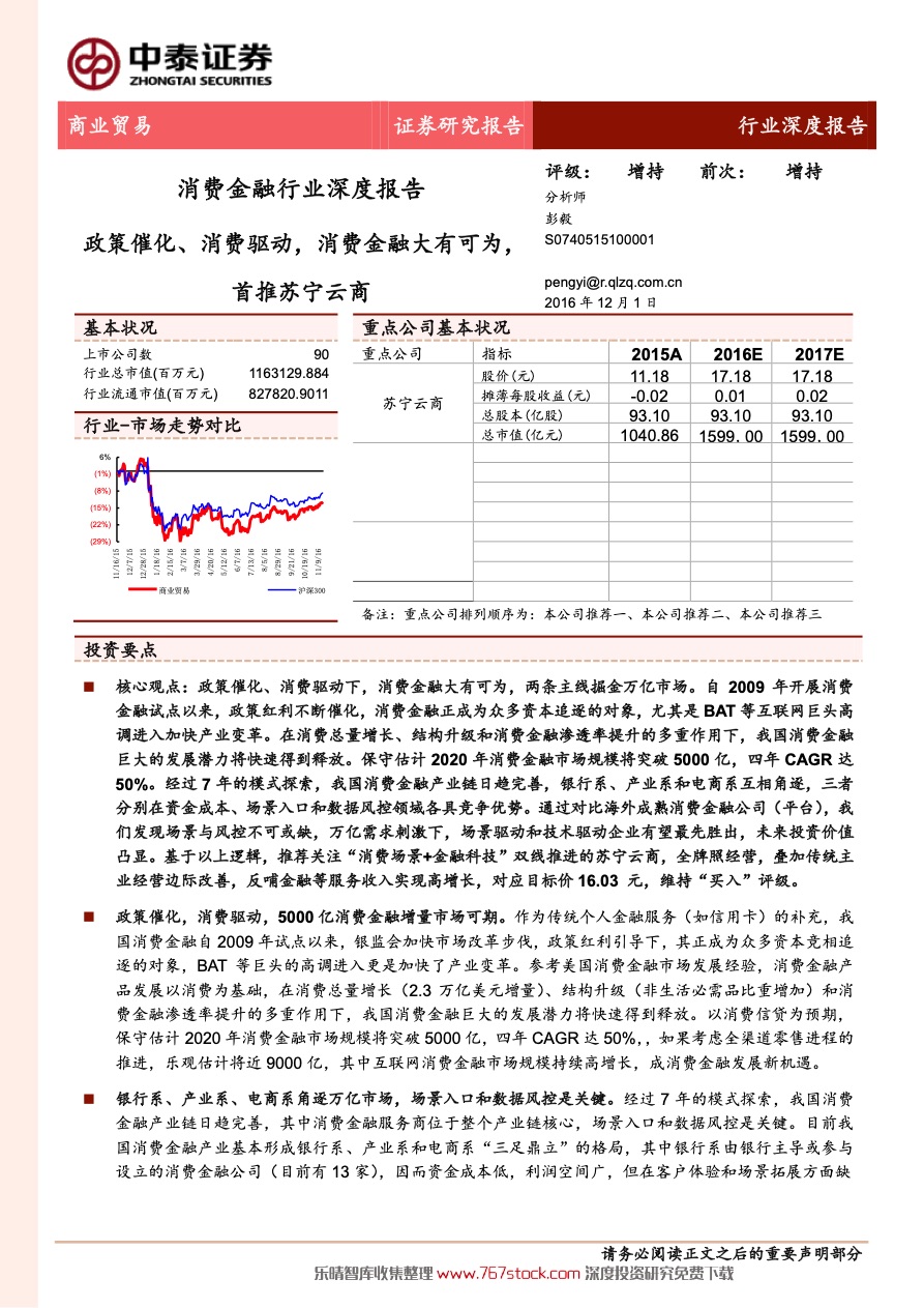 消费金融研究报告