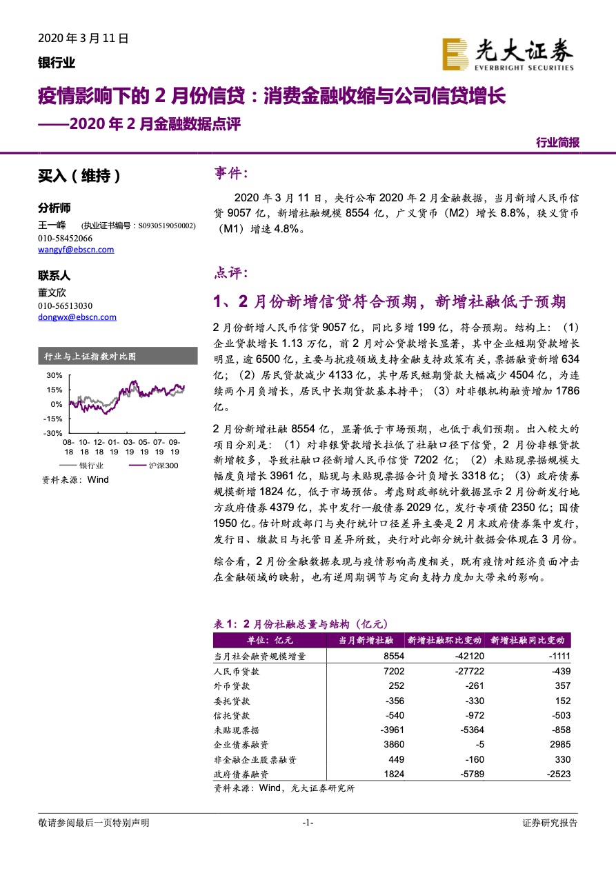 消费金融研究报告