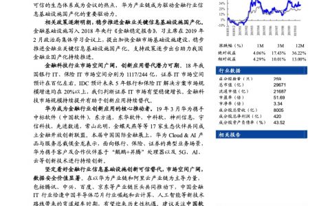 计算机行业深度报告：构建金融行业开放创新的可信生态体系