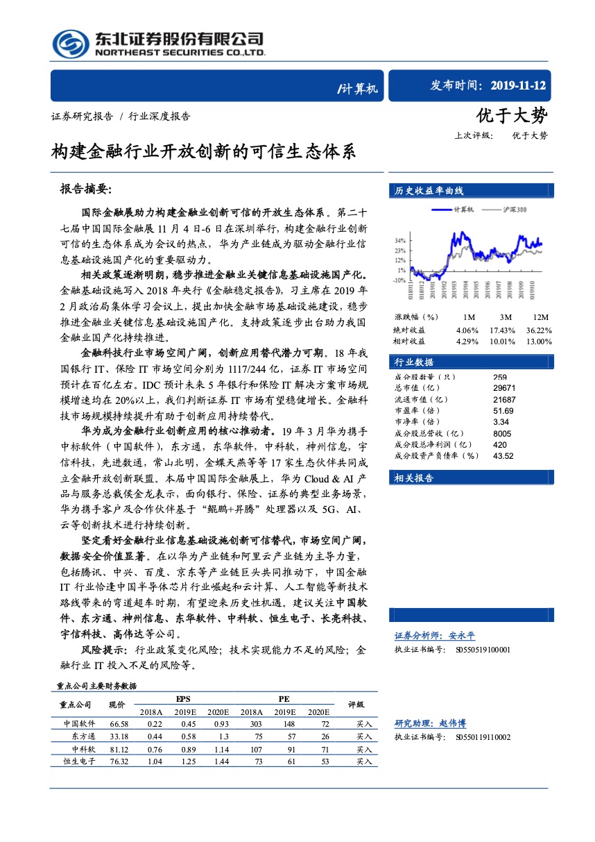 数字化转型与开放银行