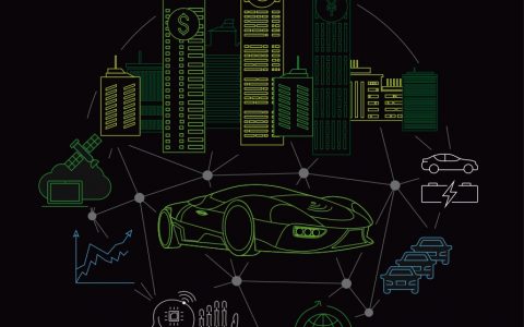 德勤：专属汽车金融行业前景展望－专属汽车金融行业2030年核心业务（76页）
