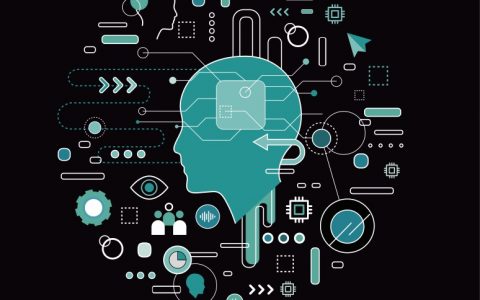 德勤：人工智能创新解决方案手册（12页）