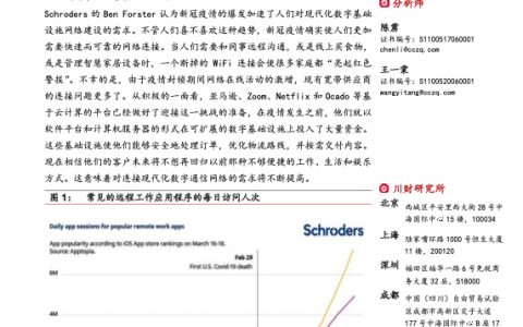 疫情下全球数字基础建设的发展