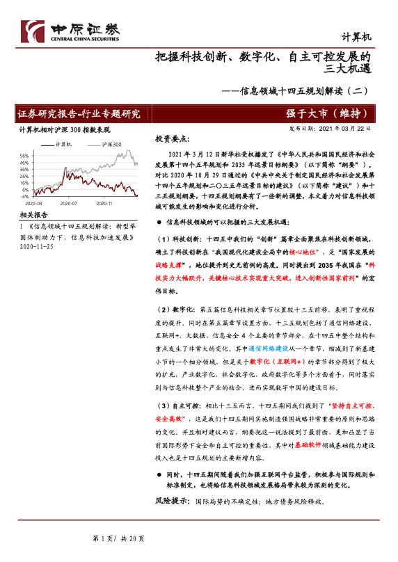 数字金融