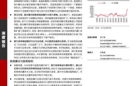 证券行业混业经营专题：从美国分业混业更迭发展看我国券商混业之路（19页）