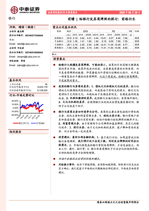 金融控股