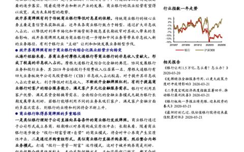 银行获取券商牌照点评：赋予商业银行券商牌照旨在推动商业银行转型