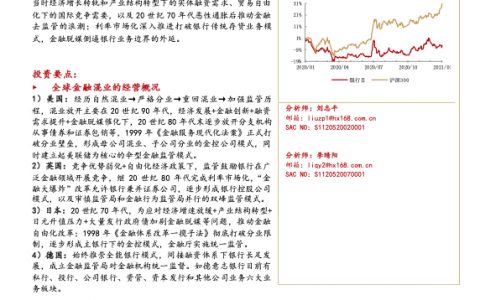 他山之石：金融混业实现的环境、模式及经验借鉴