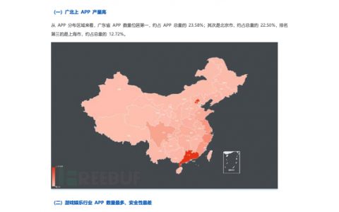 全国移动APP安全性研究报告